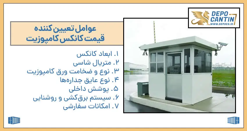 قیمت کانکس کامپوزیت