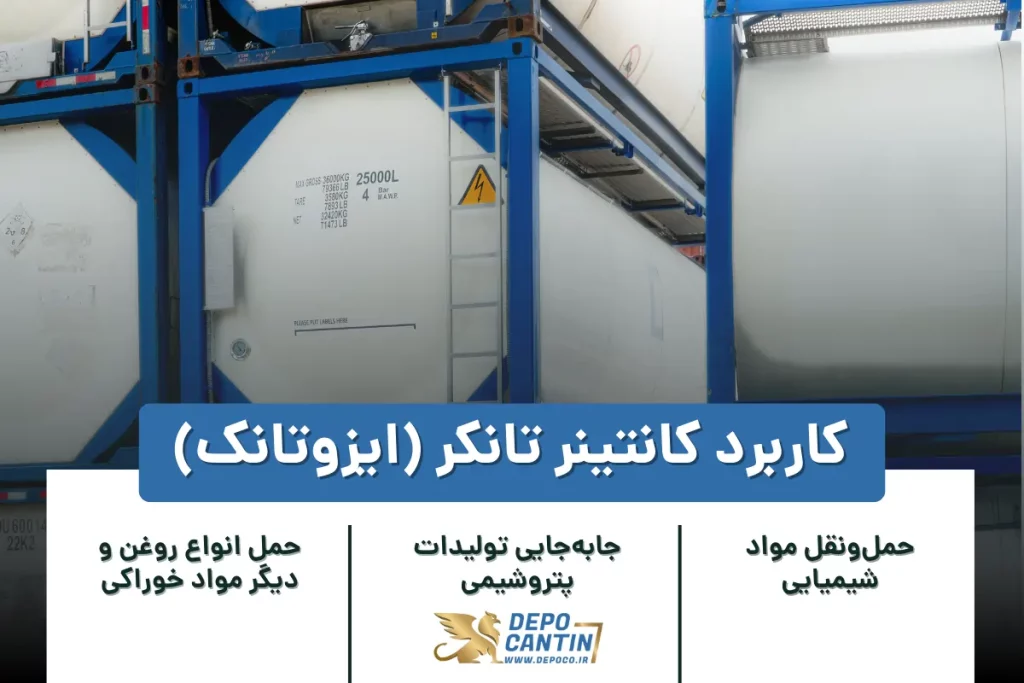کاربرد ایزوتانک
