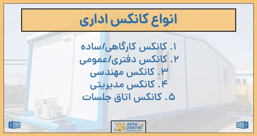انواع کانکس اداری